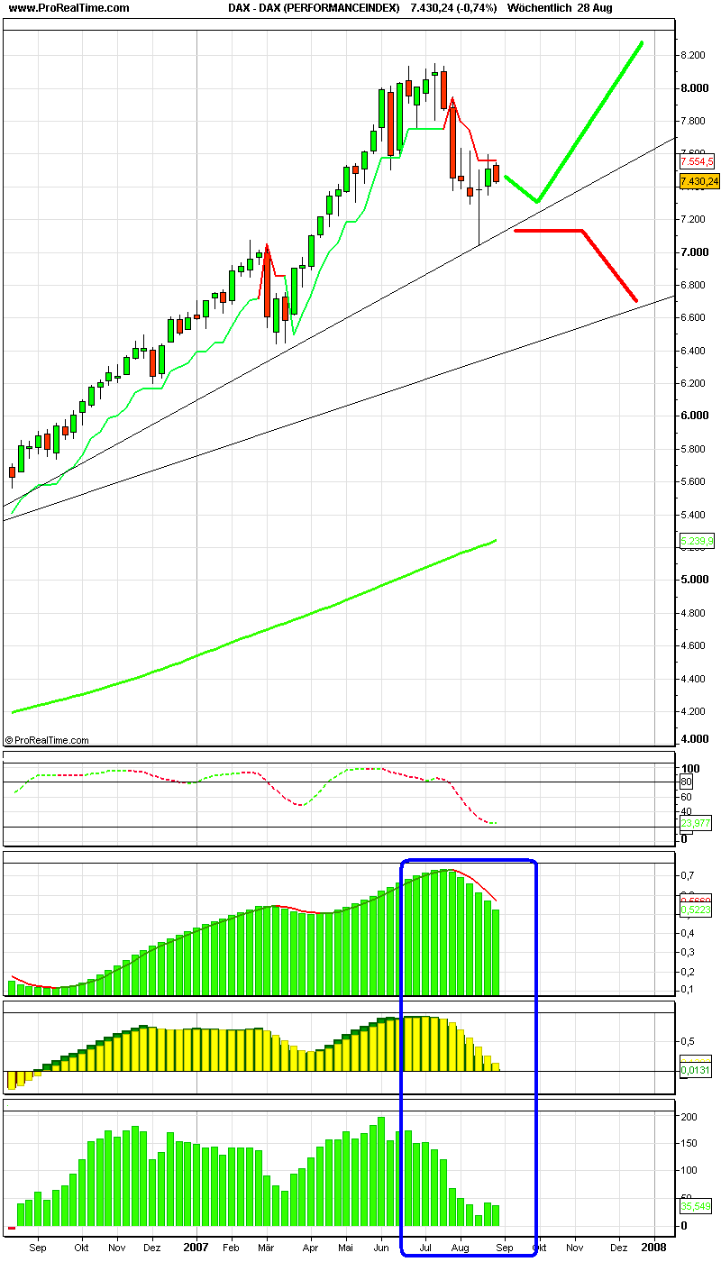 dax1_(performanceindex).png