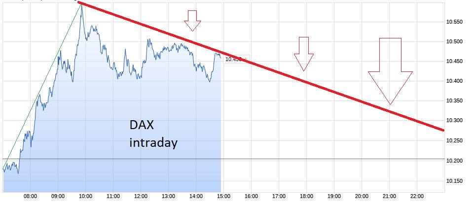 dax.jpg