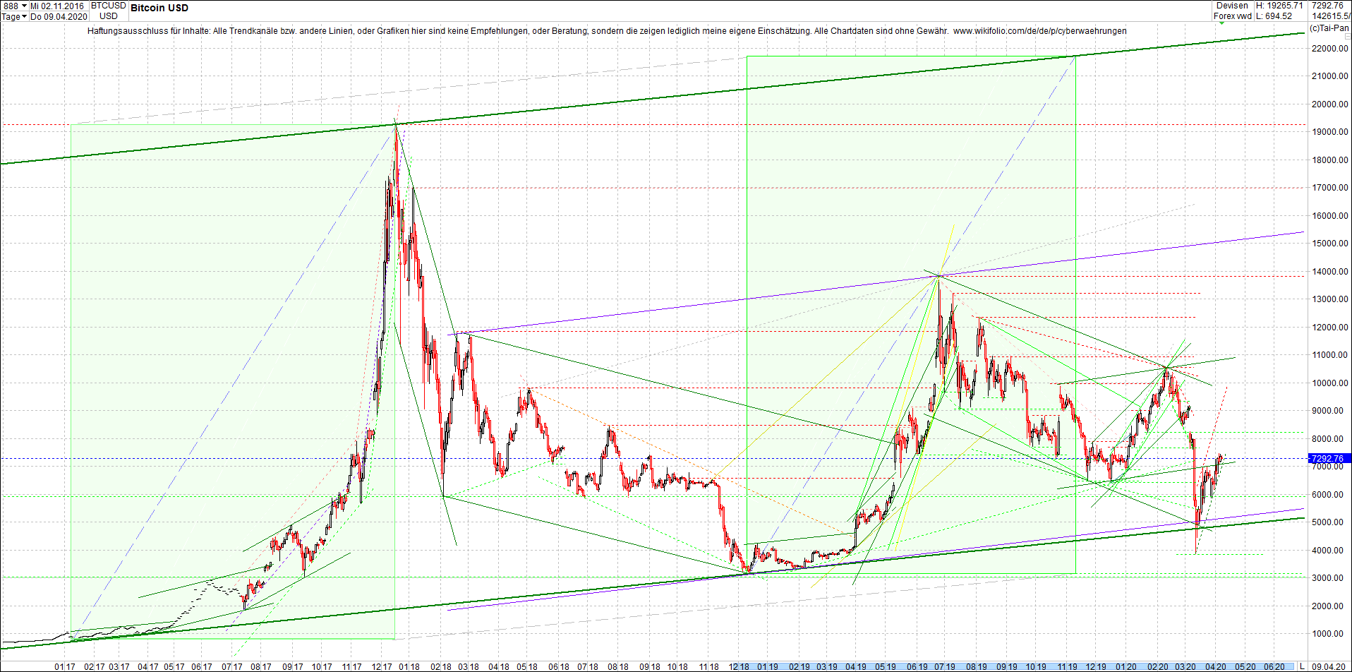 bitcoin_chart_heute_morgen.png