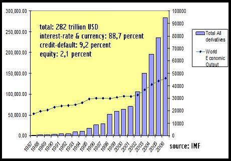 derivate-total.jpg