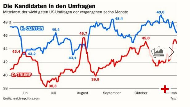 umfrage.jpg