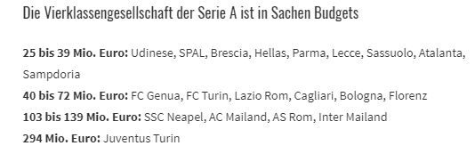 serie_a_vier_klassen.png