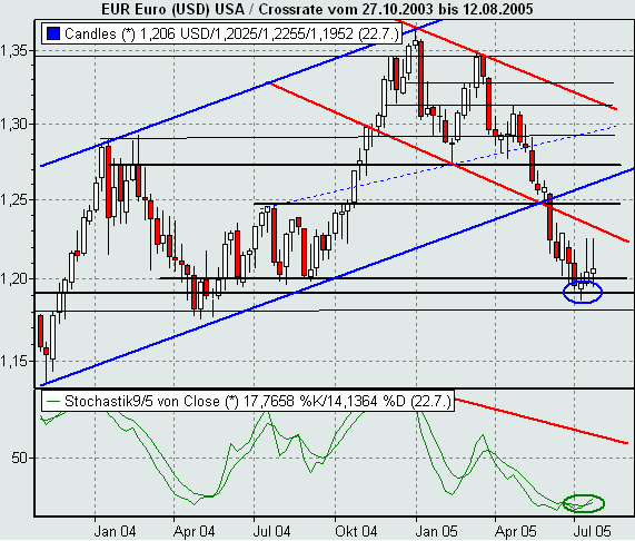 Euro.bmp