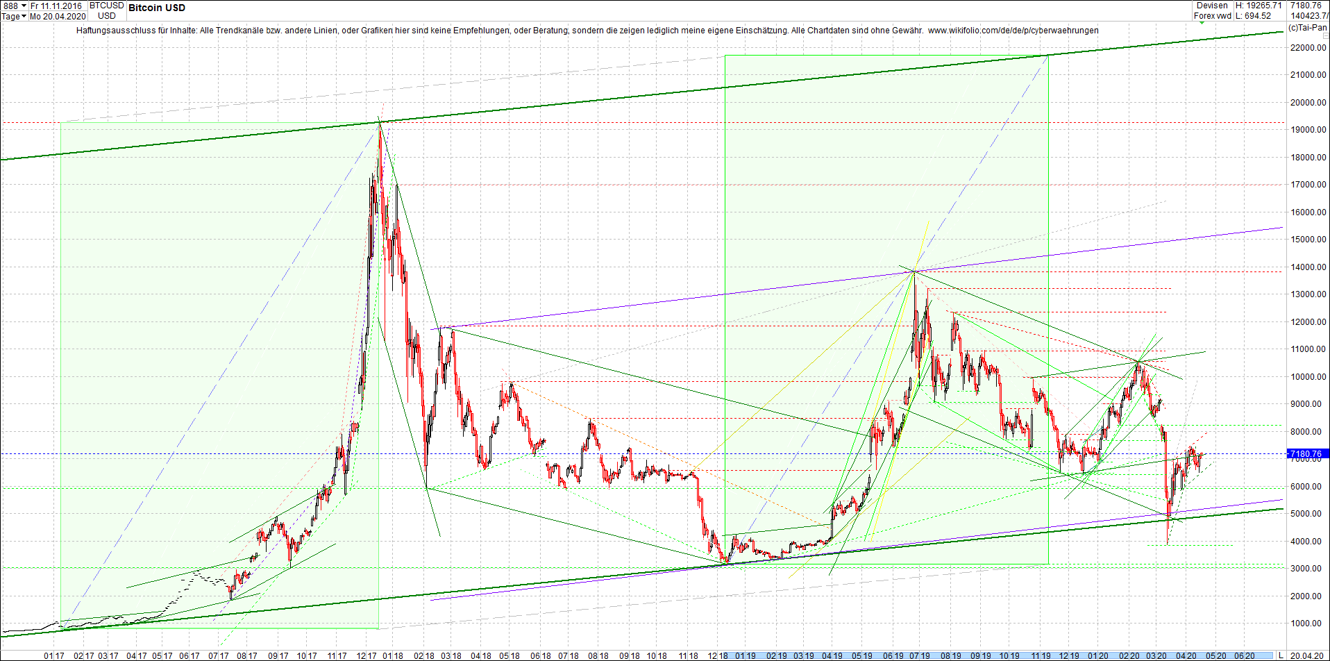 bitcoin_chart_heute_morgen.png