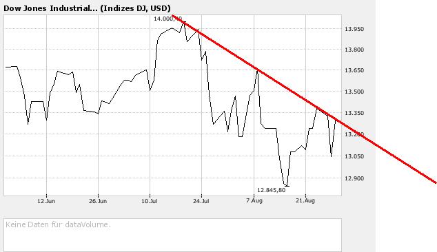 dow.jpg