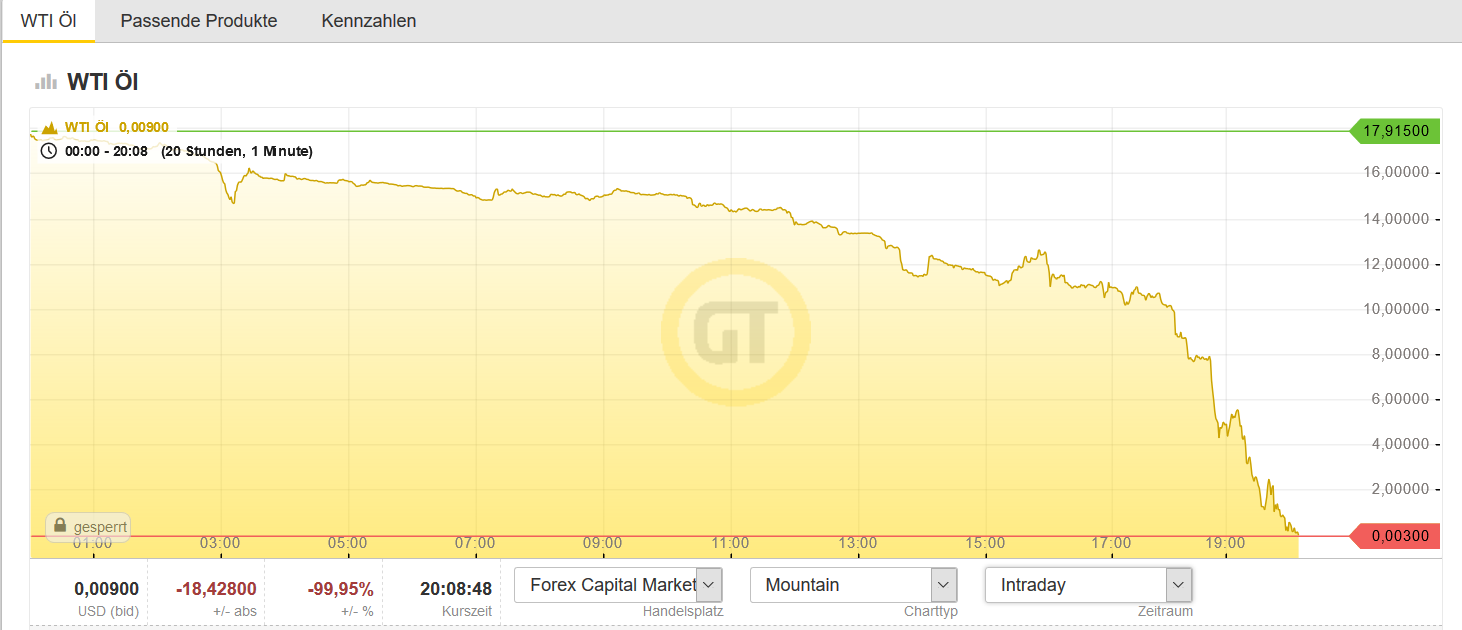 wti_18.png