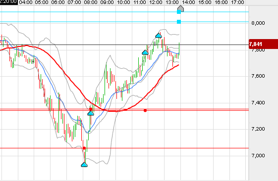 wti.png