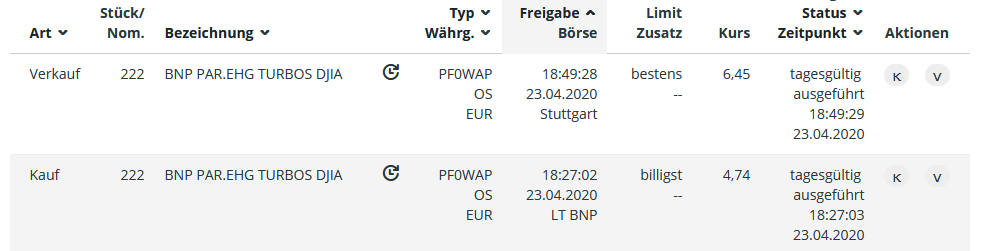 dow_pf0wap.png