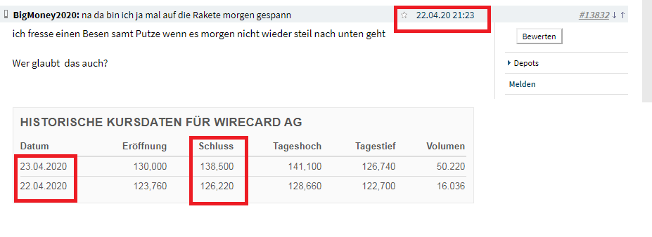 vorhersage.png