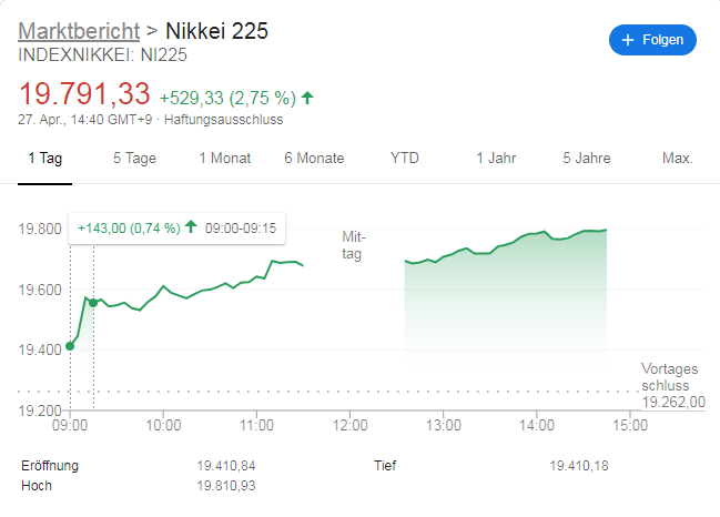 nikkei.png