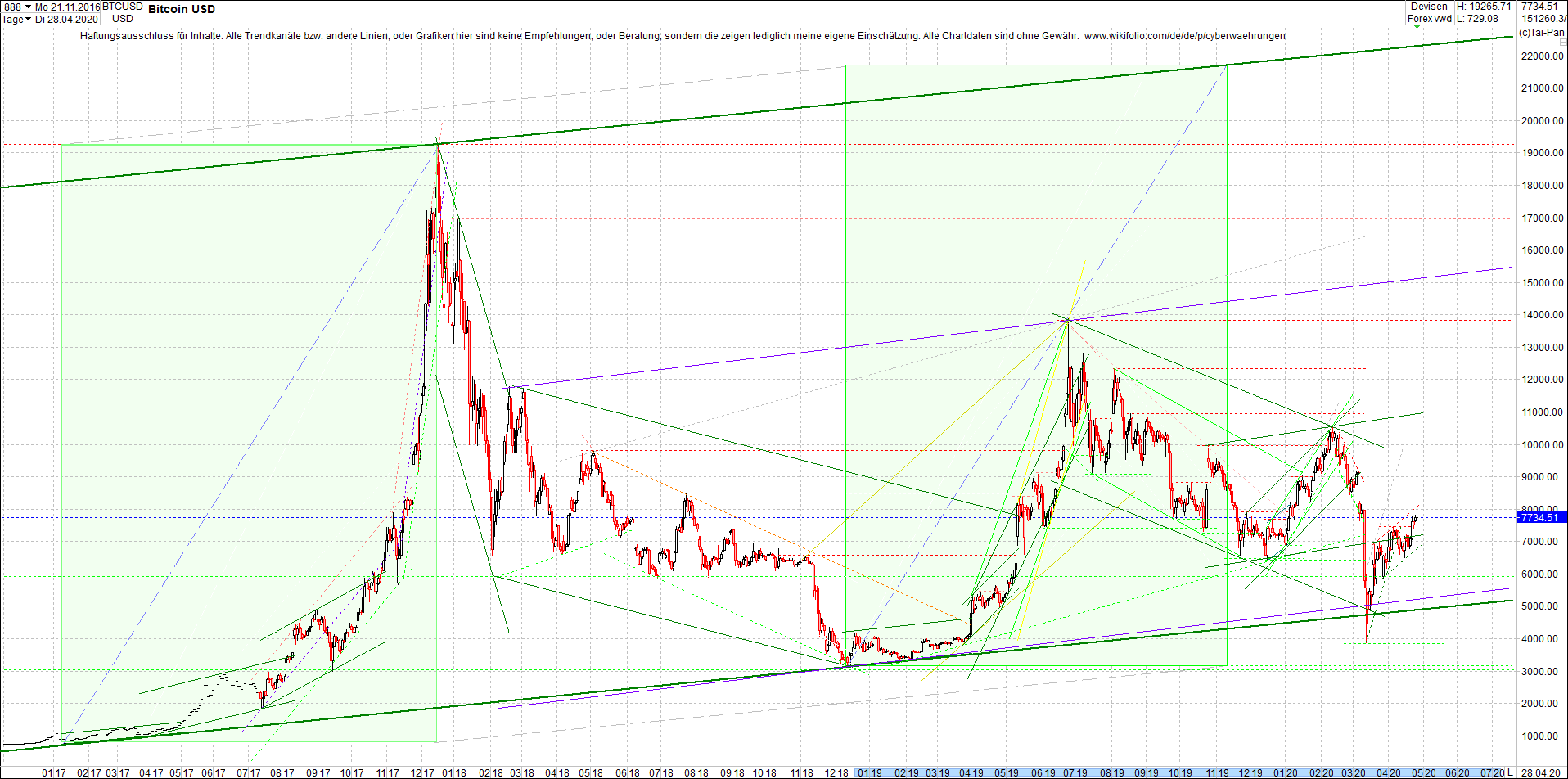 bitcoin_chart_heute_vormittag.png