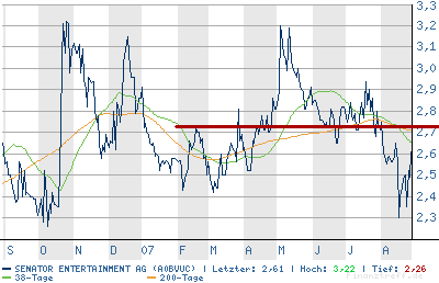 chart.png