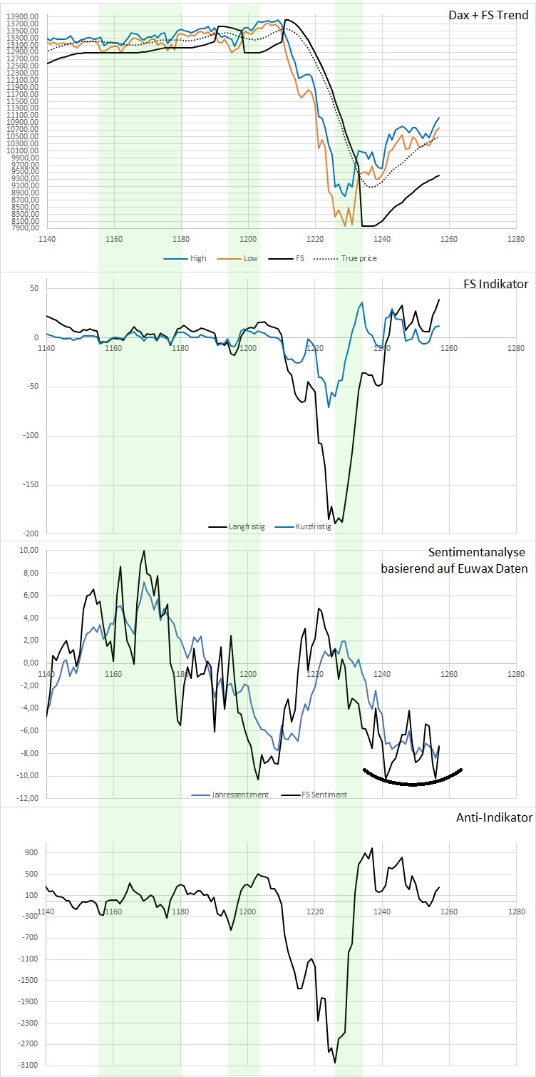 dax.jpg