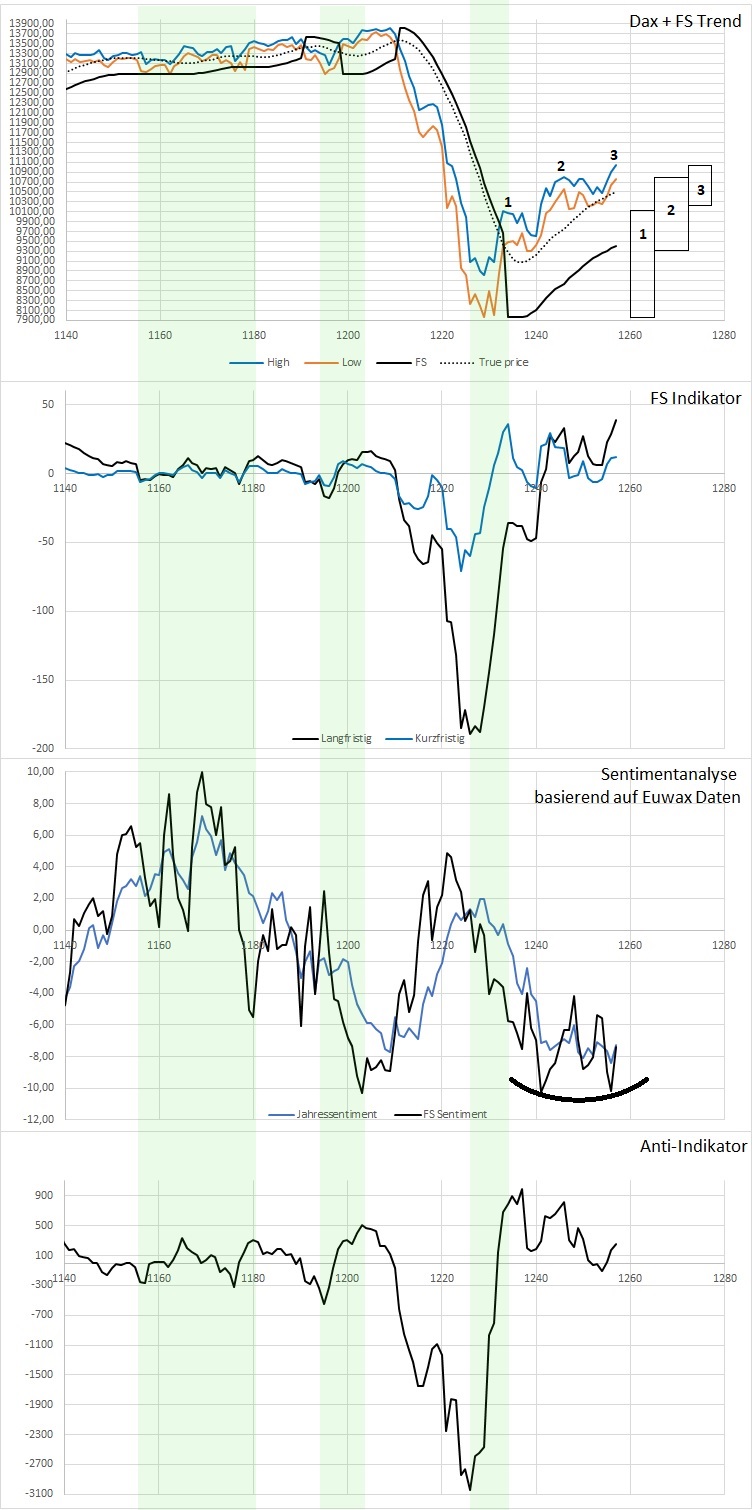 dax2.jpg