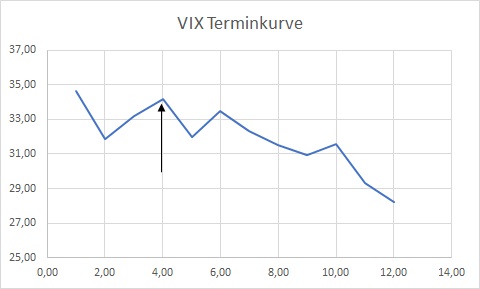 vix.jpg