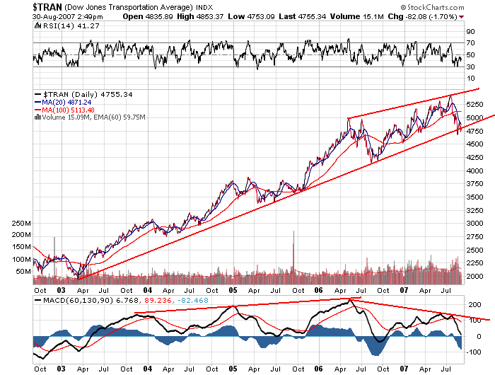 $tran5jd.png