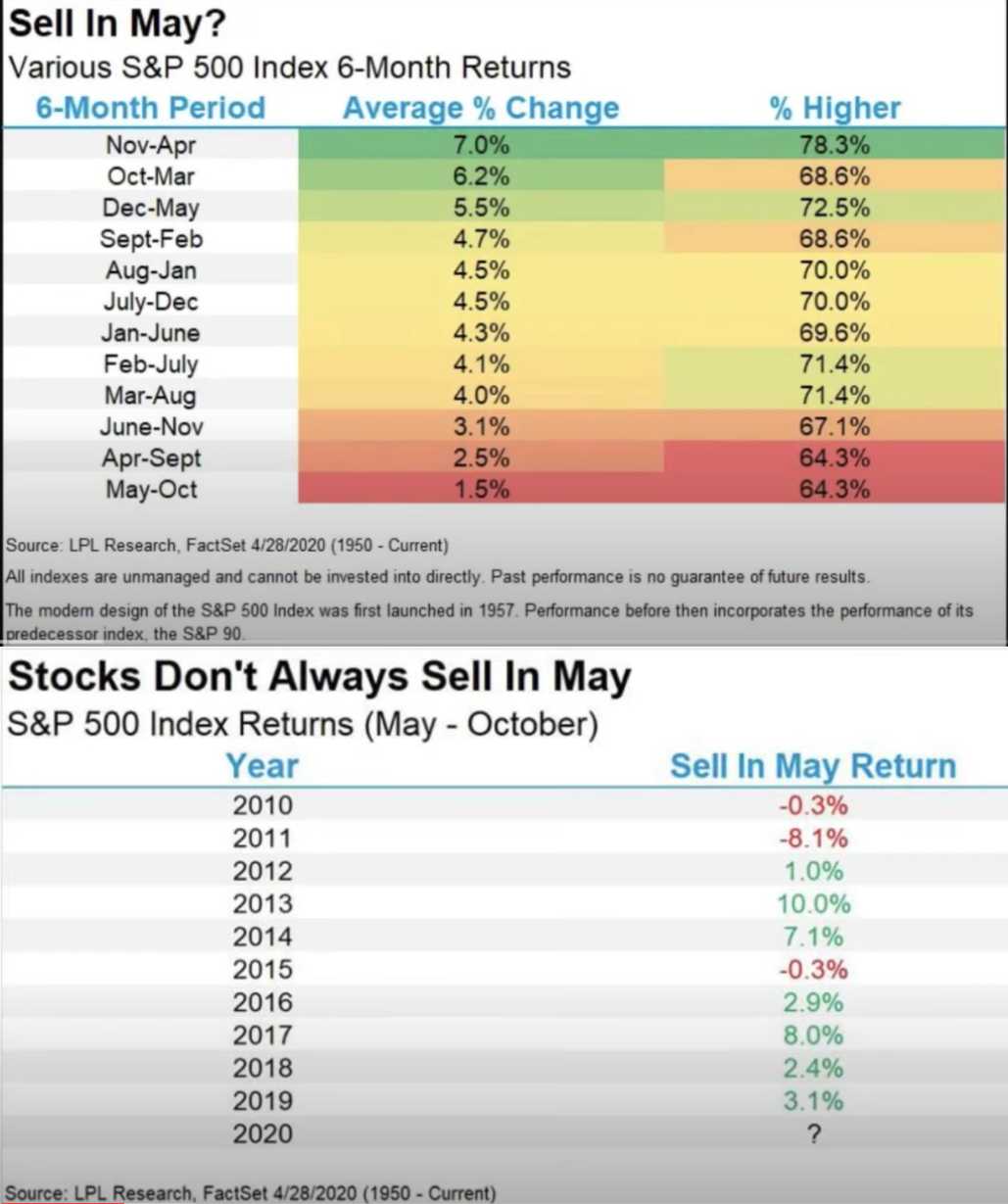 sell_im_may.jpg