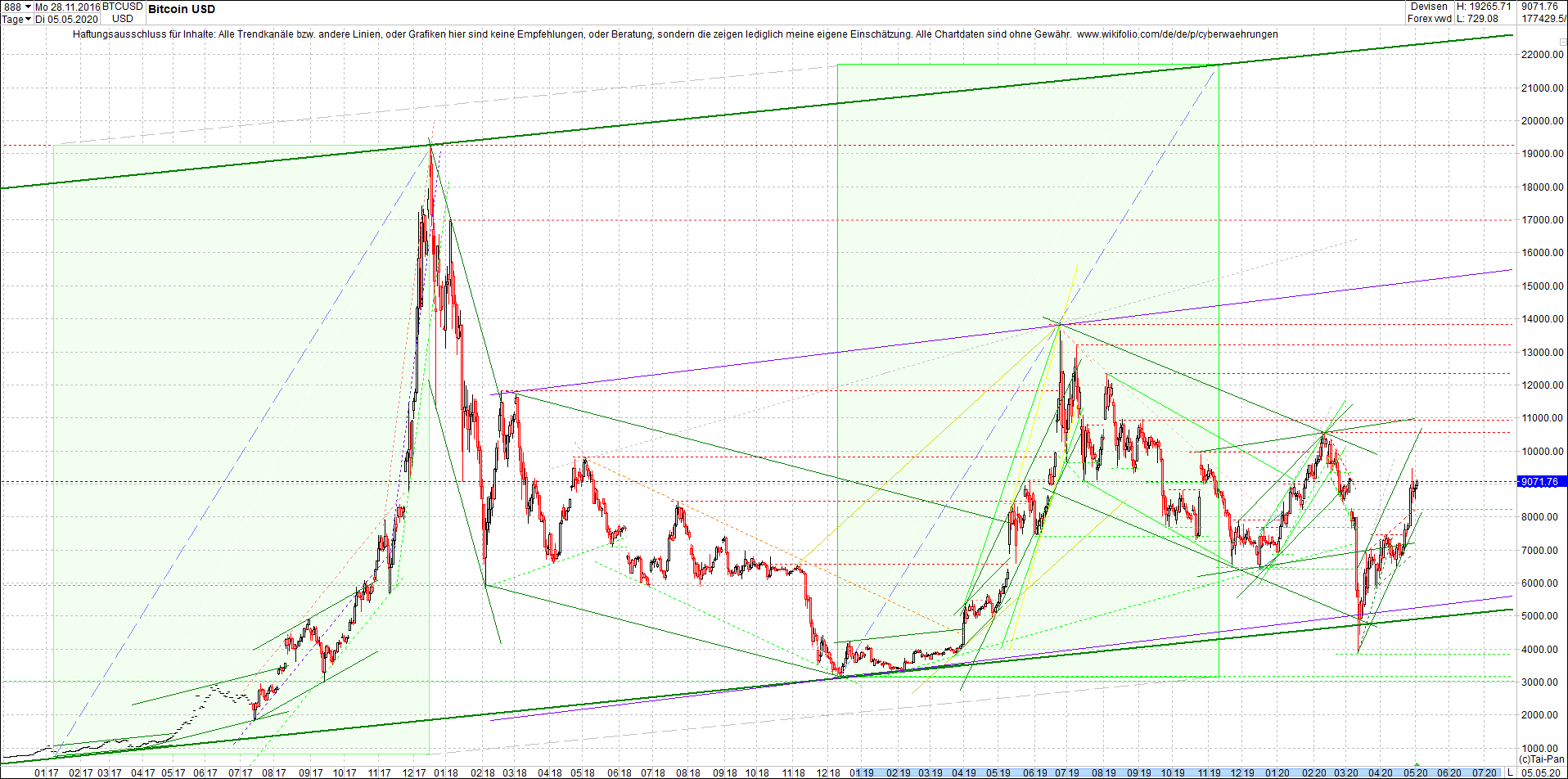 bitcoin_chart_heute_morgen.png