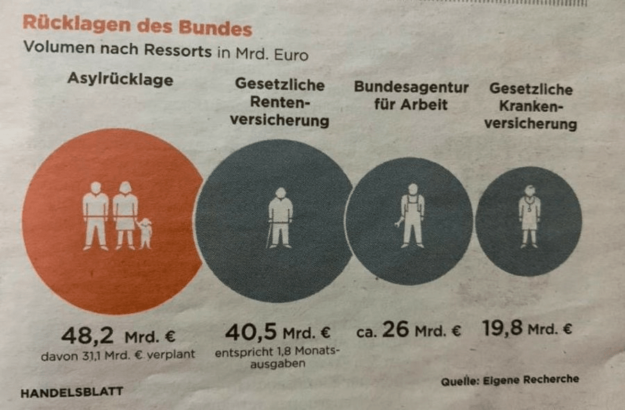 r__cklagen_bund-min.png