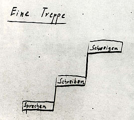 268px-eine_treppe_(tucholskys_sudelbuch).jpg