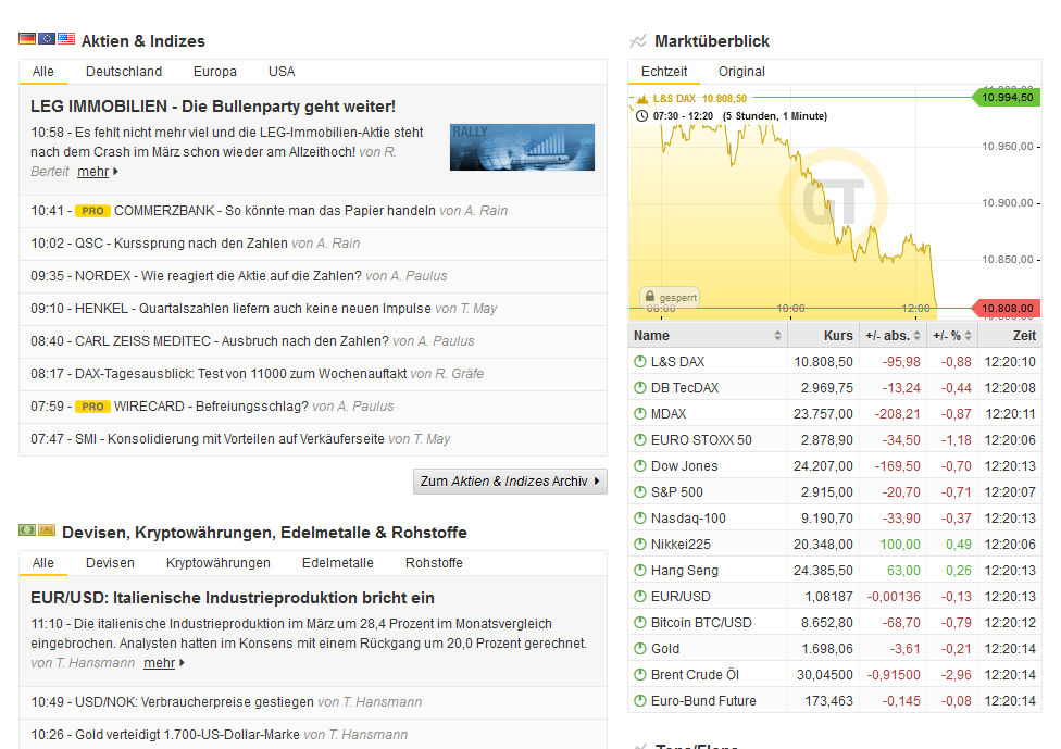 screenshot_2020-05-11_godmodetrader_-....png