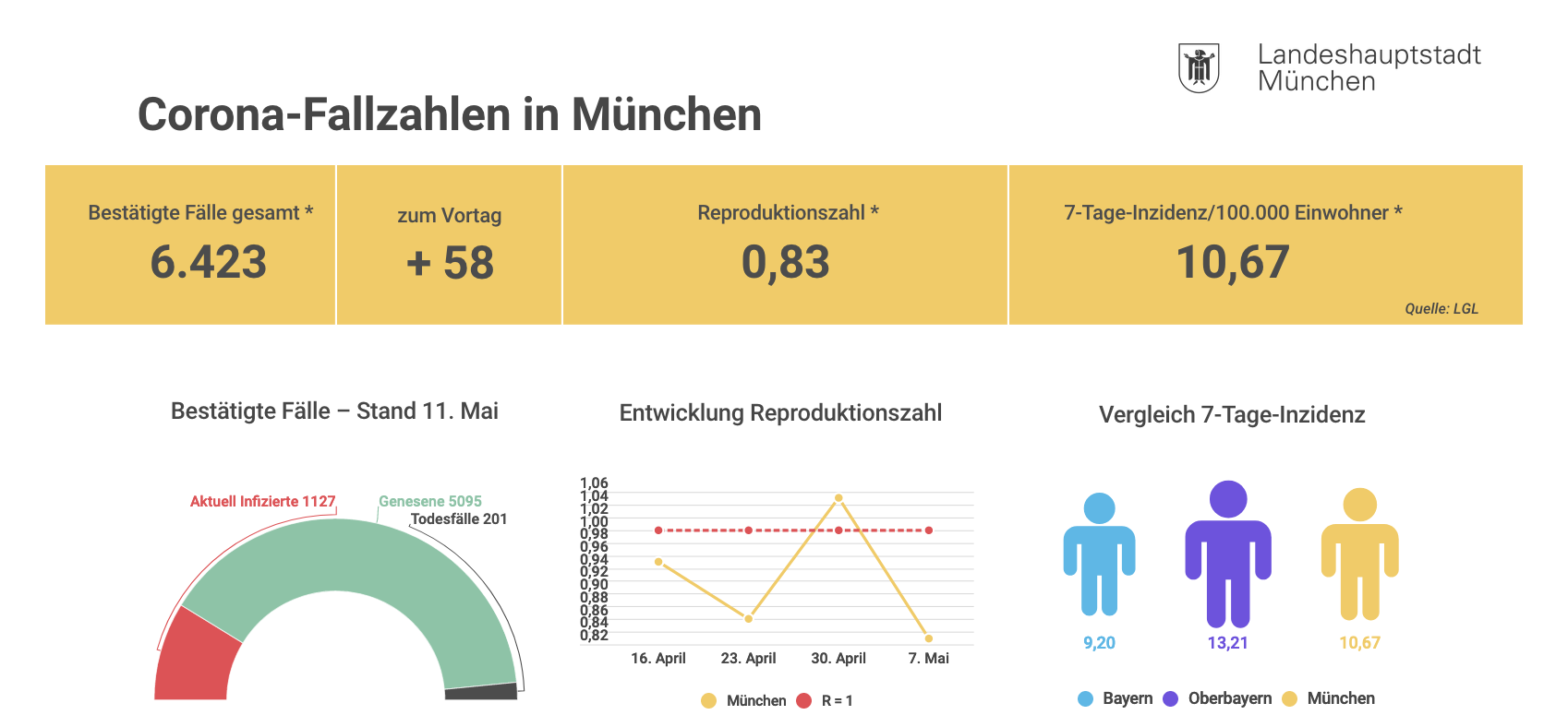 bildschirmfoto_2020-05-11_um_18.png