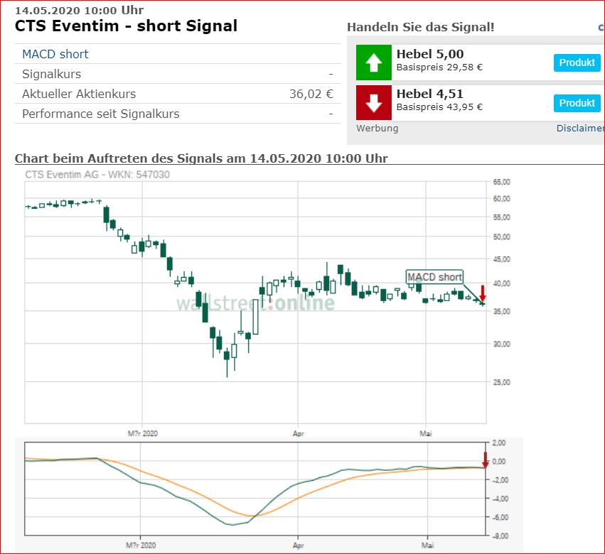 cts_shortsignal_20200514.jpg