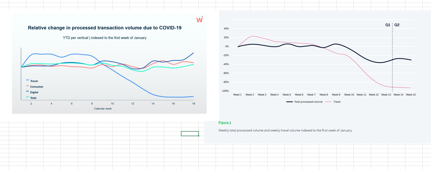 wirecard_vs_adyen.png