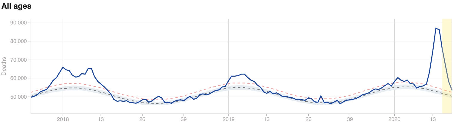 graphs-2020-19-e4326350-6128-4b55-a4d1-....png