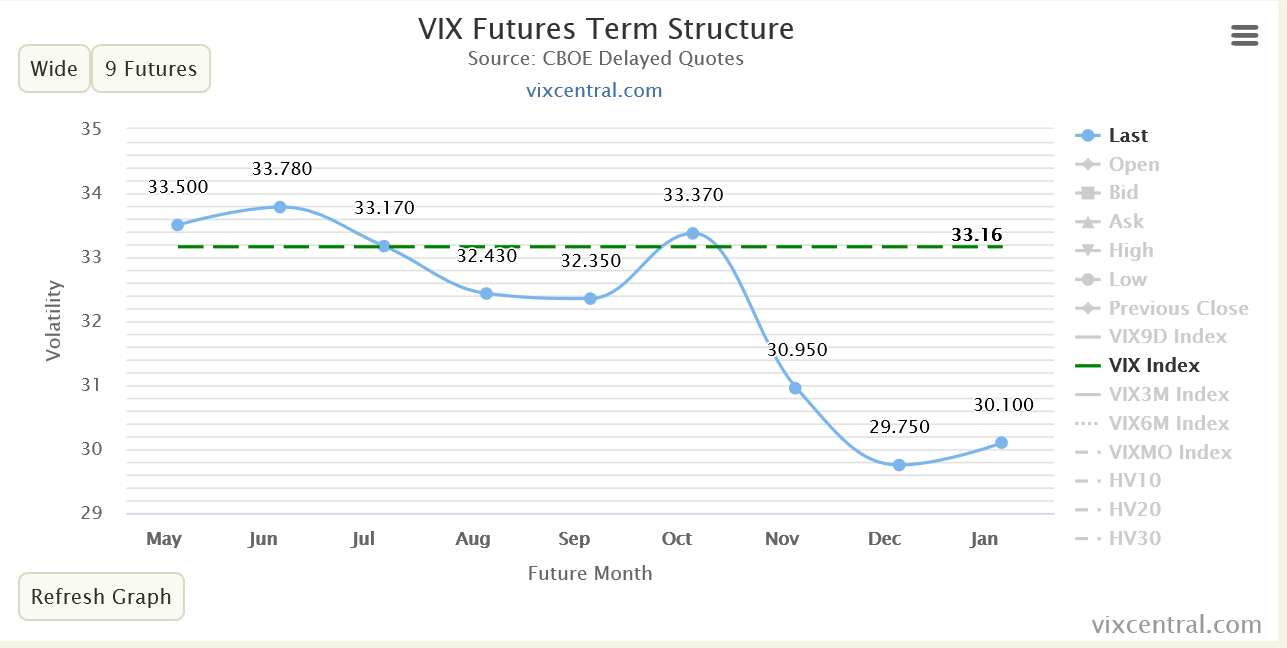 vix.png