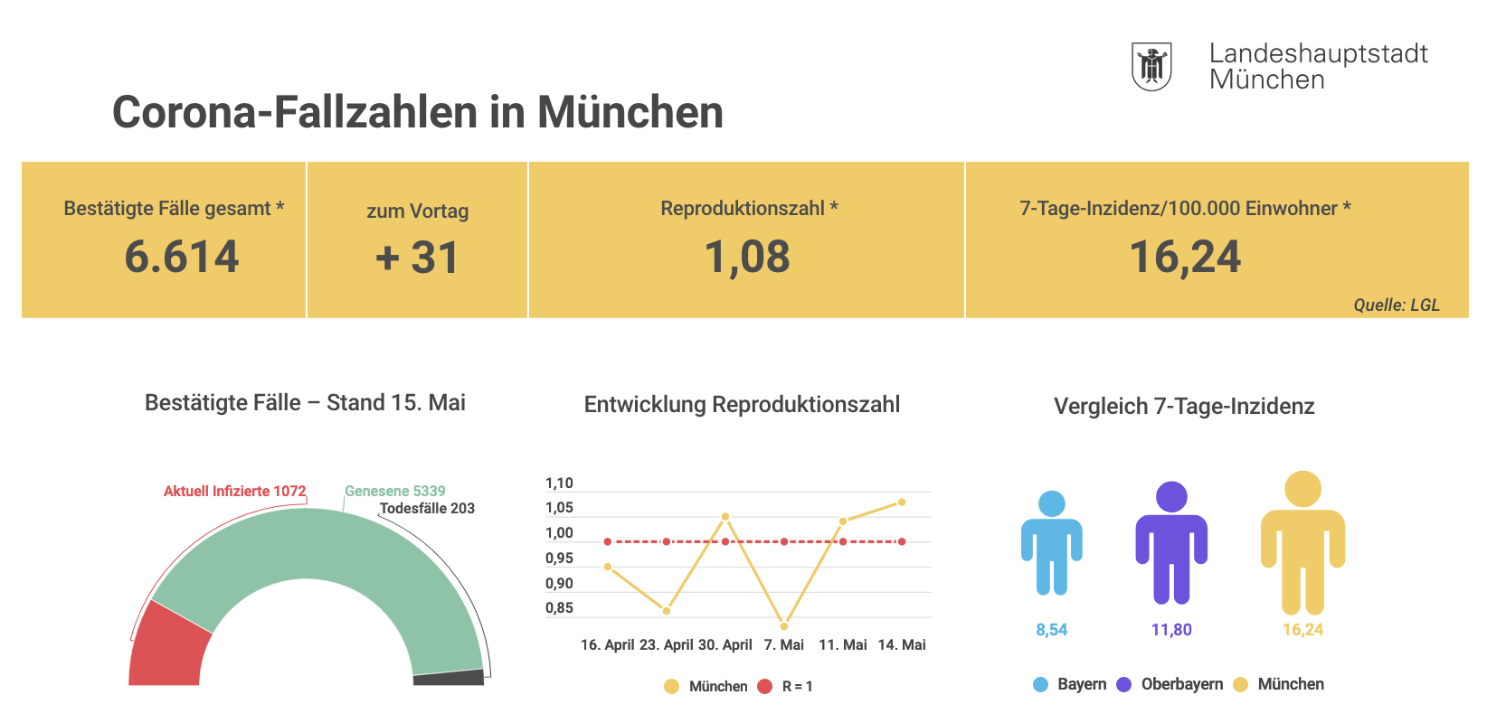 bildschirmfoto_2020-05-15_um_17.png