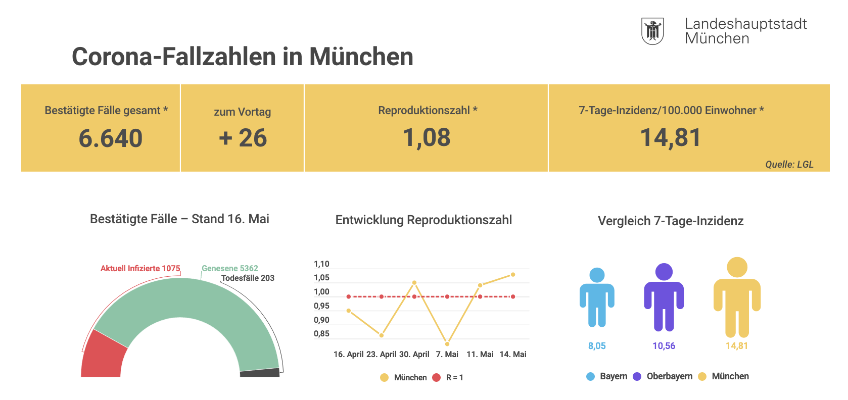 bildschirmfoto_2020-05-17_um_06.png