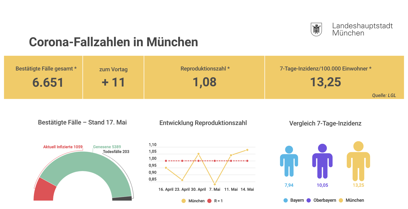 bildschirmfoto_2020-05-17_um_20.png