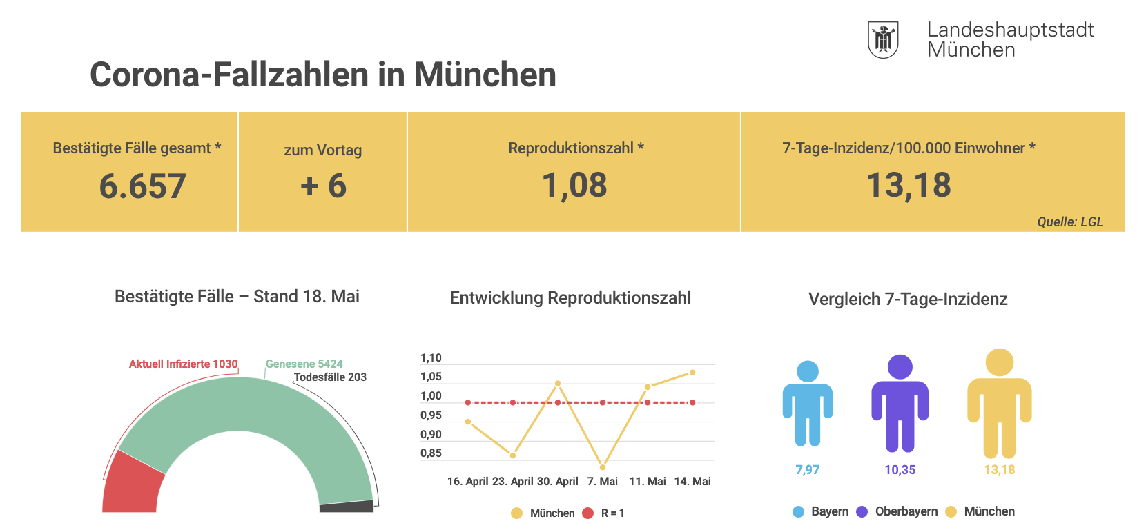 bildschirmfoto_2020-05-18_um_16.png