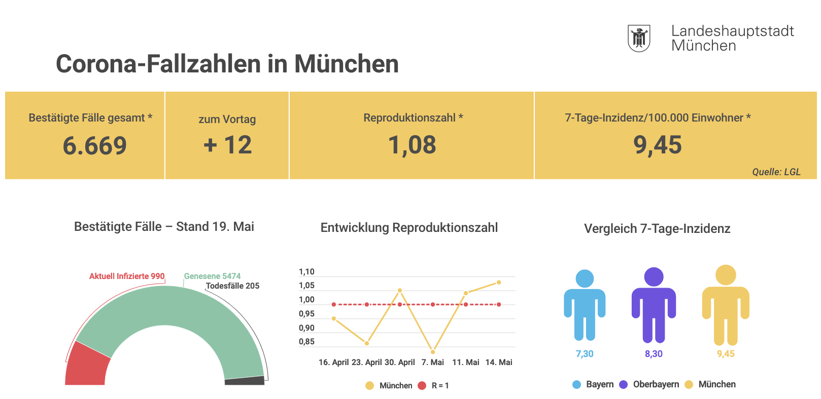 bildschirmfoto_2020-05-19_um_17.png