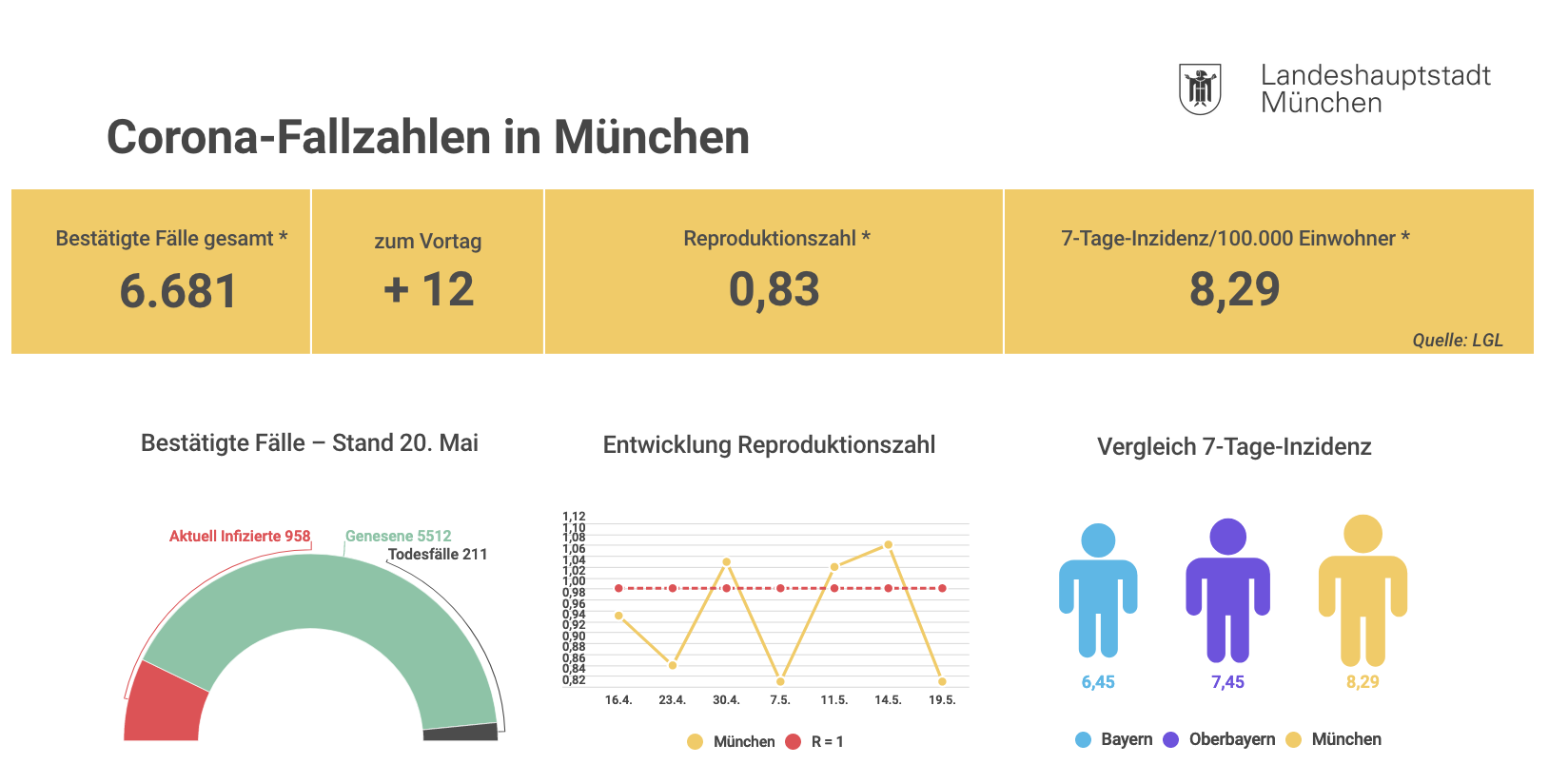 bildschirmfoto_2020-05-20_um_19.png