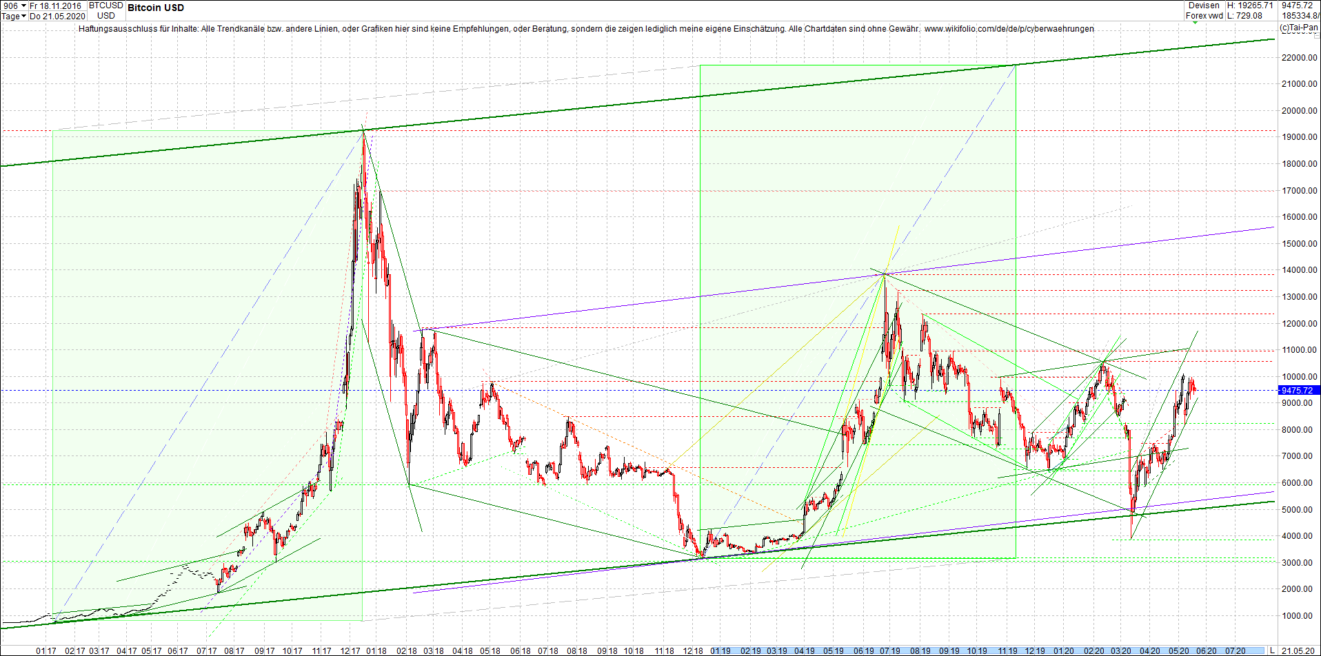 bitcoin_chart_heute_morgen.png