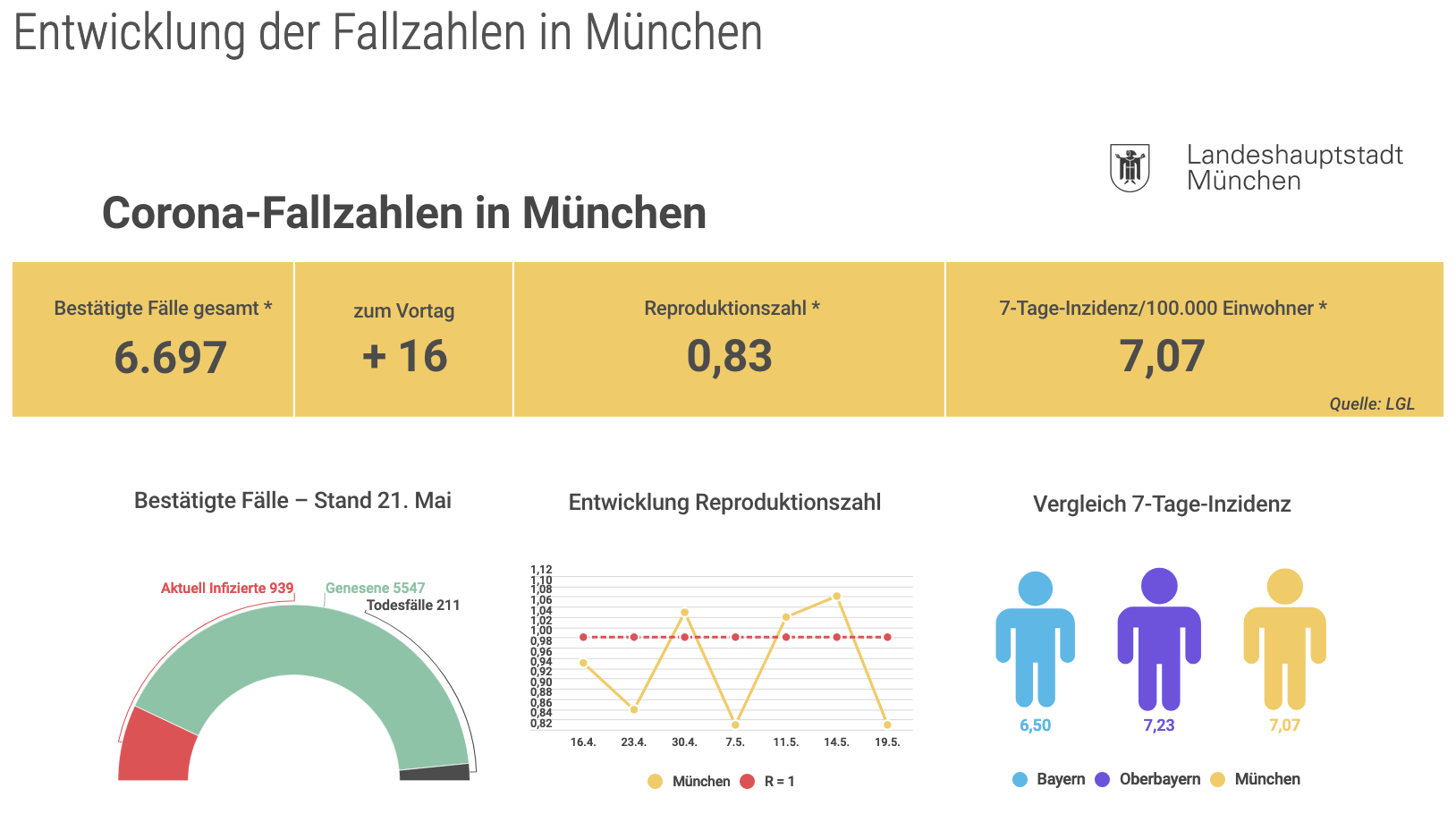 bildschirmfoto_2020-05-21_um_19.png