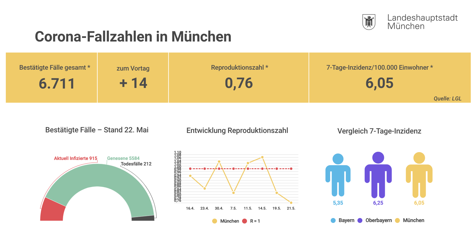 bildschirmfoto_2020-05-22_um_17.png