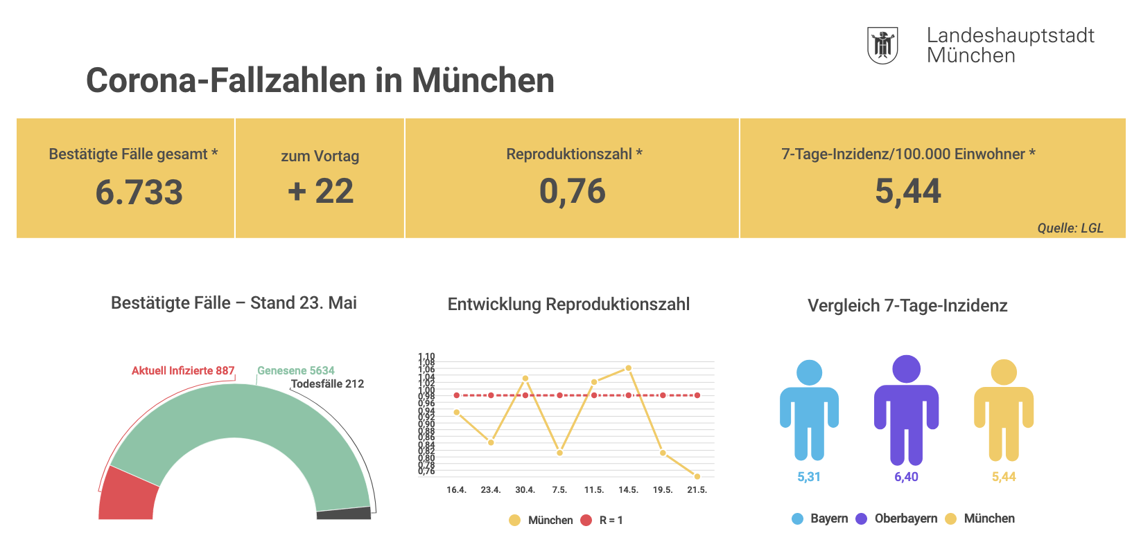 bildschirmfoto_2020-05-23_um_20.png