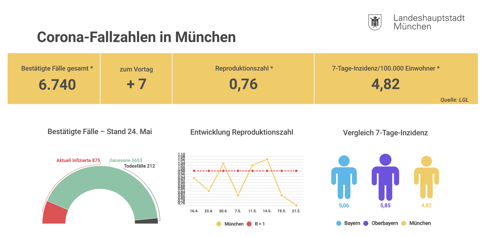 bildschirmfoto_2020-05-24_um_18.png