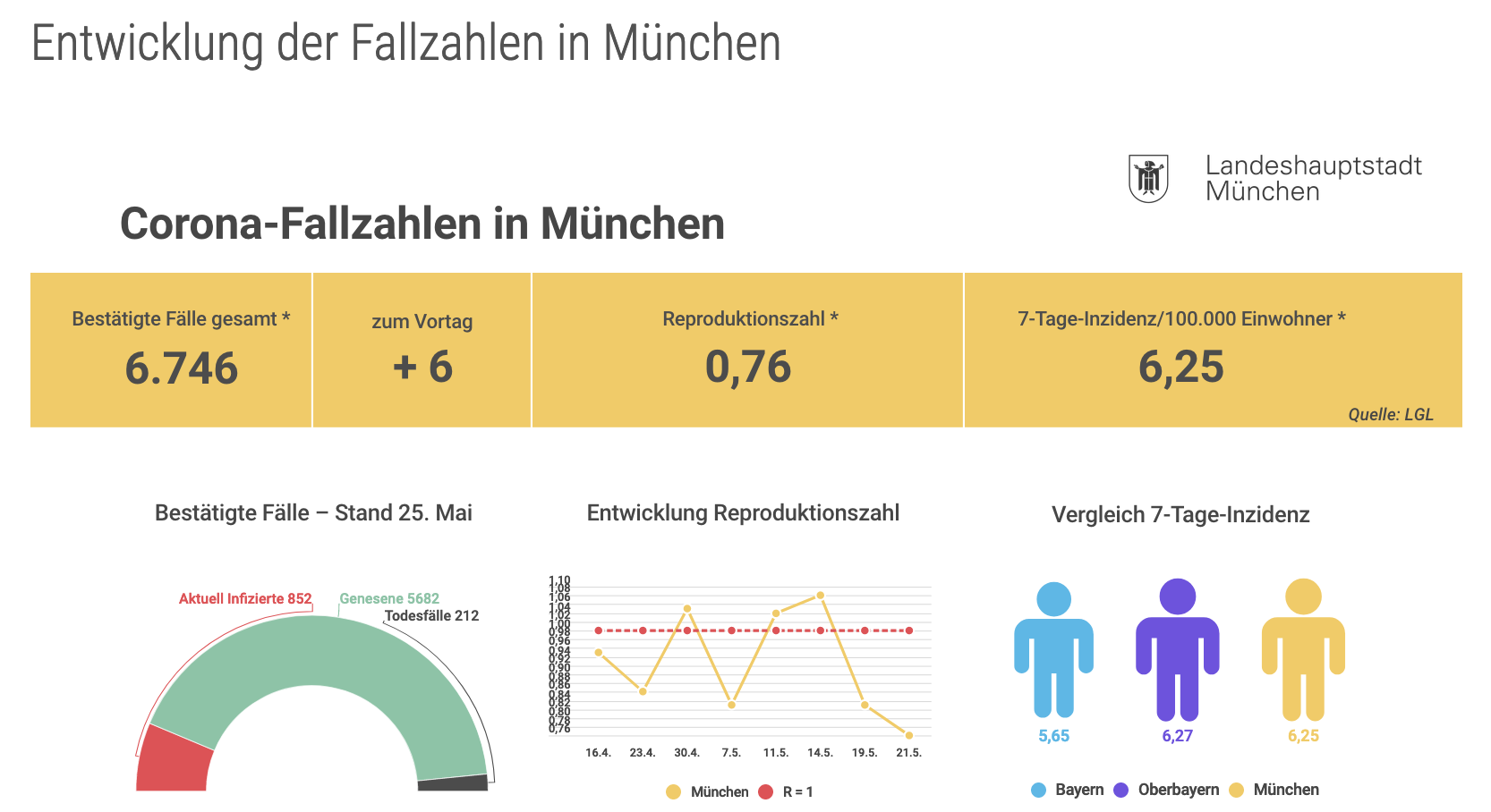 bildschirmfoto_2020-05-25_um_18.png