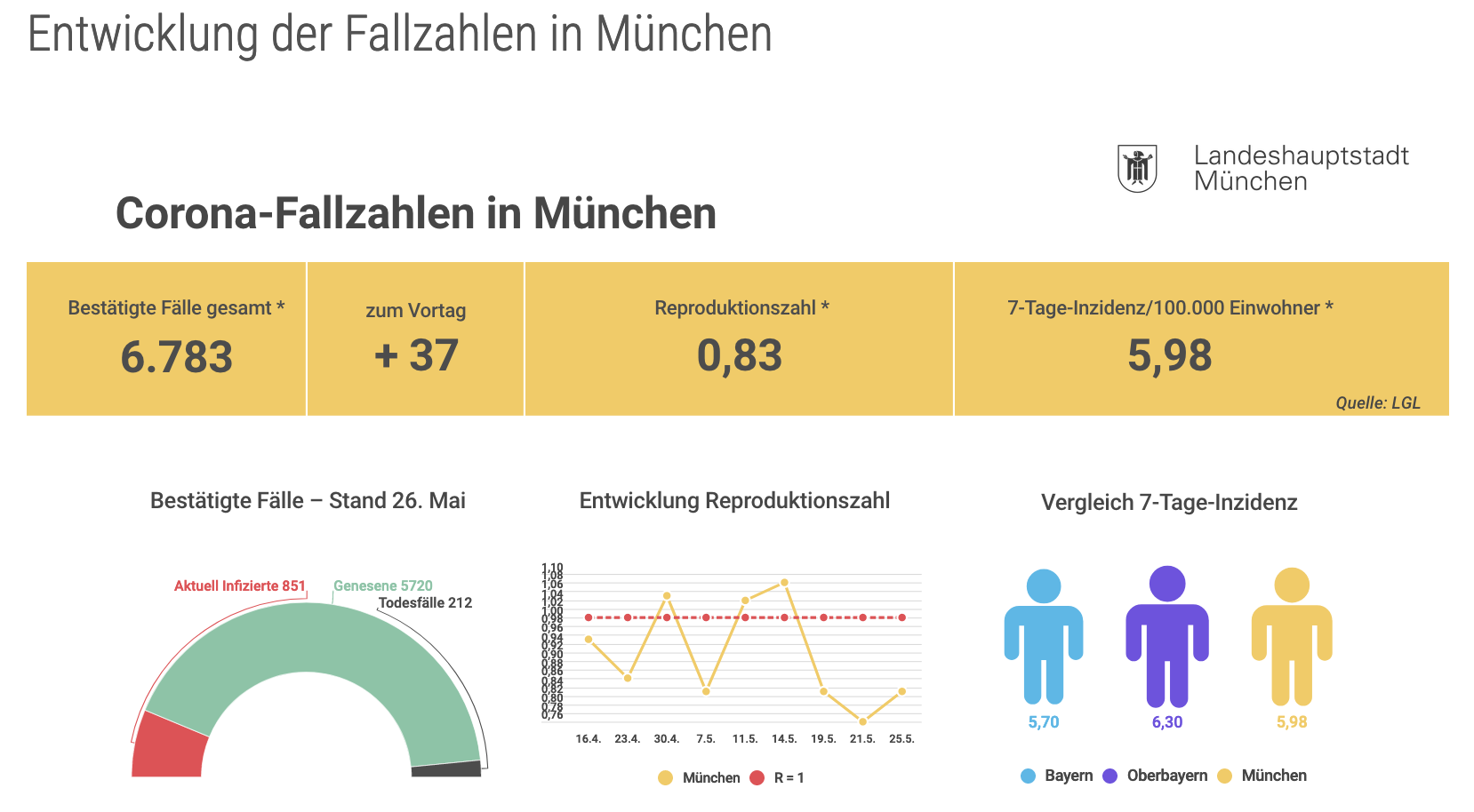 bildschirmfoto_2020-05-26_um_15.png