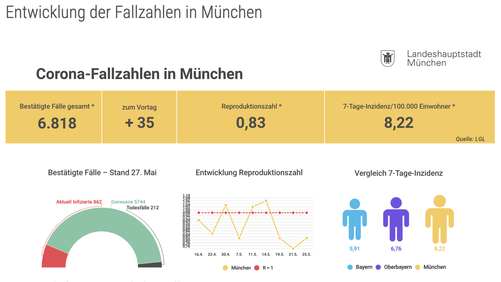 bildschirmfoto_2020-05-27_um_16.png