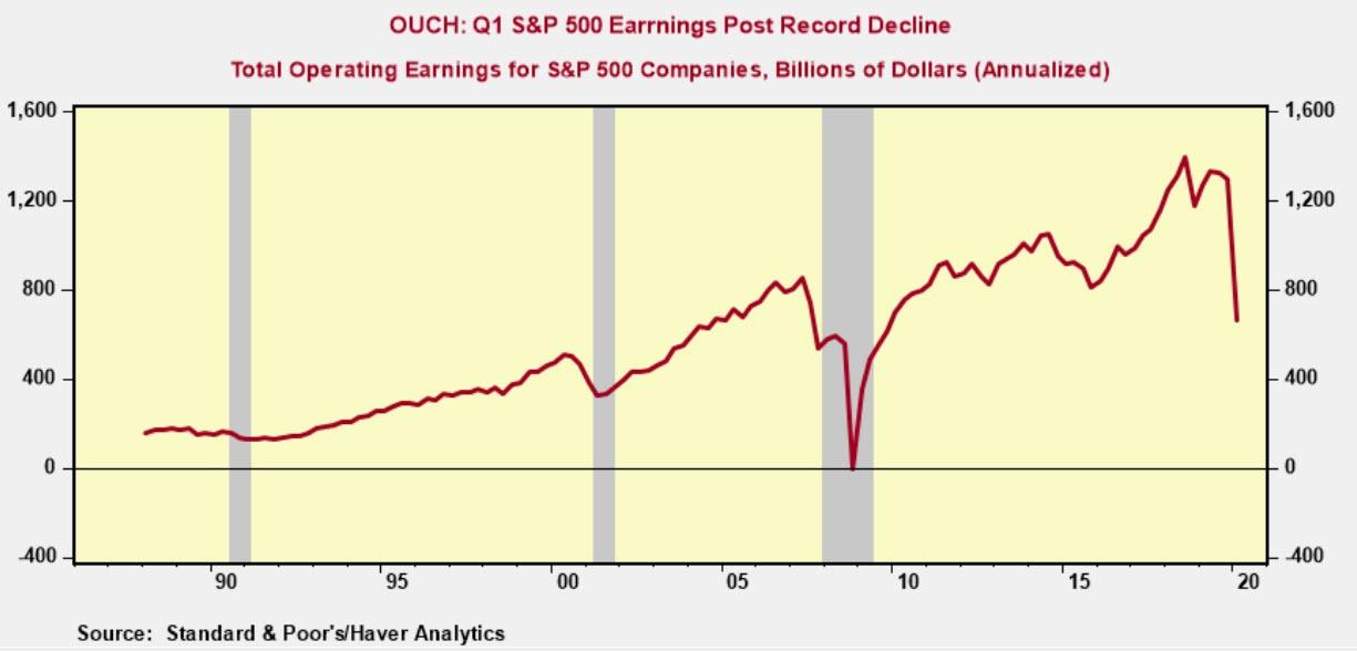 profit_record_decline.jpg