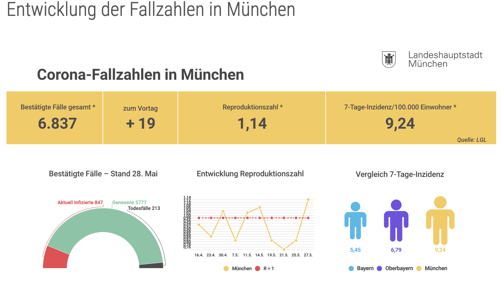 bildschirmfoto_2020-05-28_um_18.png