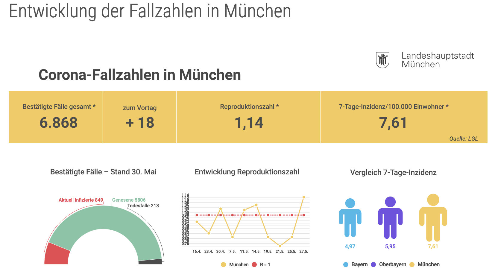 bildschirmfoto_2020-05-30_um_15.png