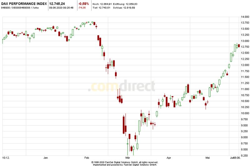 dax1.jpeg