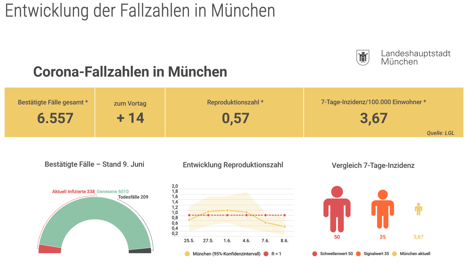 bildschirmfoto_2020-06-09_um_17.png