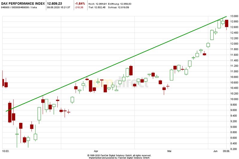 dax1.jpeg